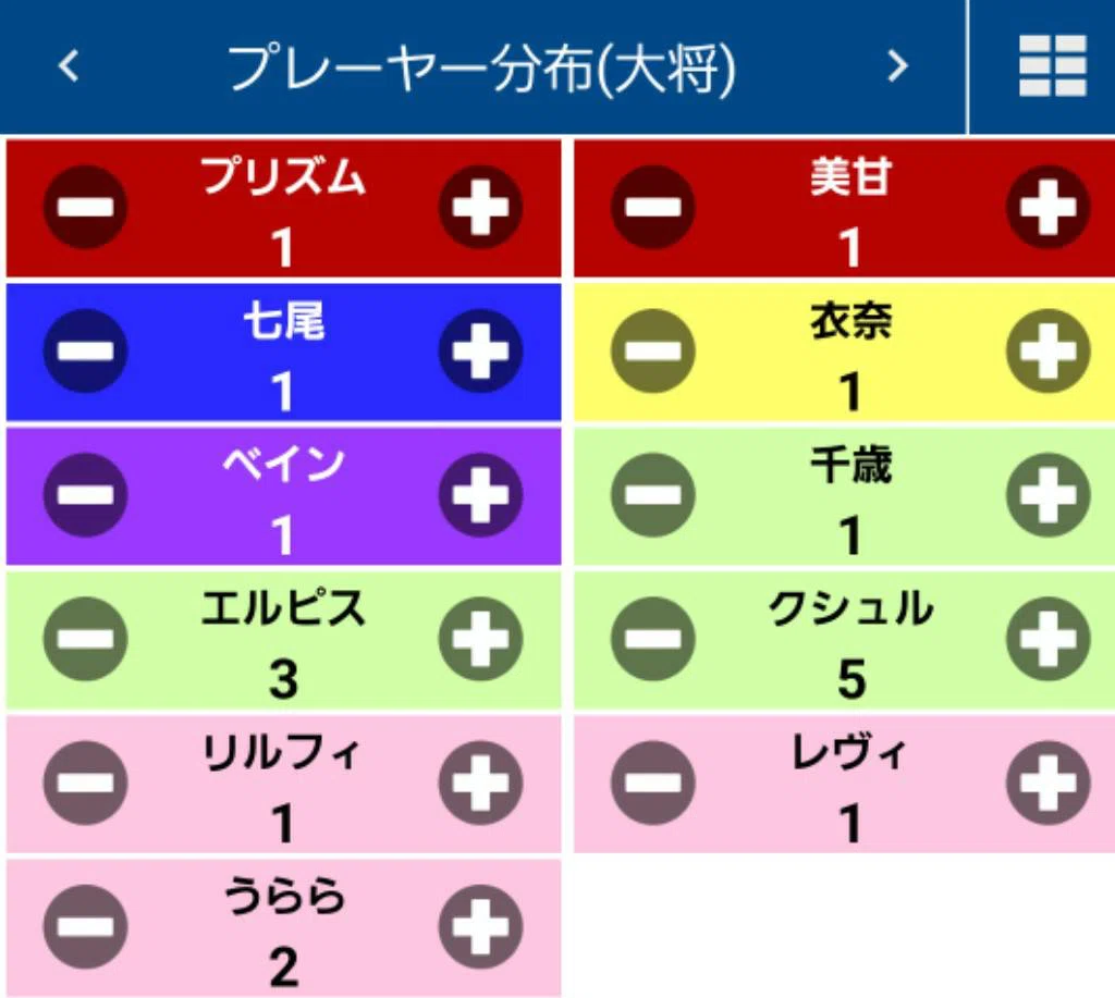 タングステン備忘録｜シャケ