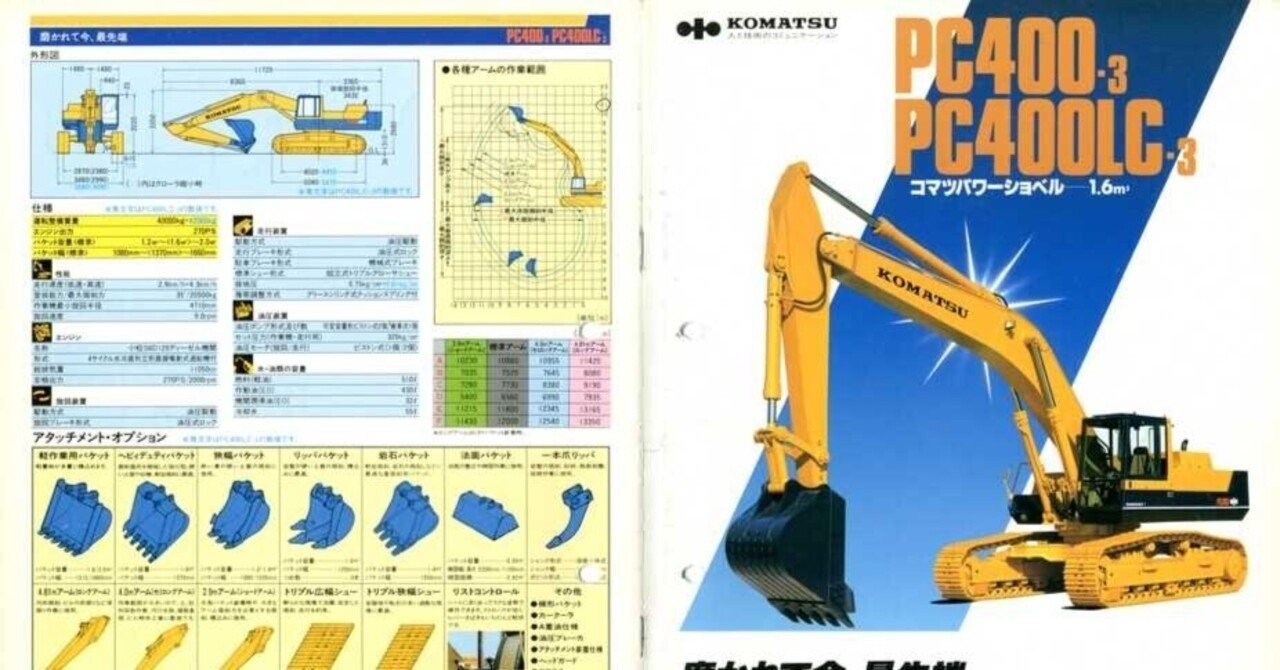 小松製作所 PC400-3/PC400LC-3 コマツパワーショベル 新発売｜建設