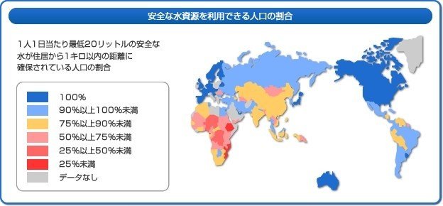 英語 環境 Can Sea Water Desalination Save The World 新小樽少年 経済学から 農 環境 資源 を読み解く Note