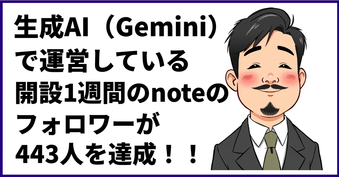 Account managed with Generative AI (Gemini and Persona) reaches