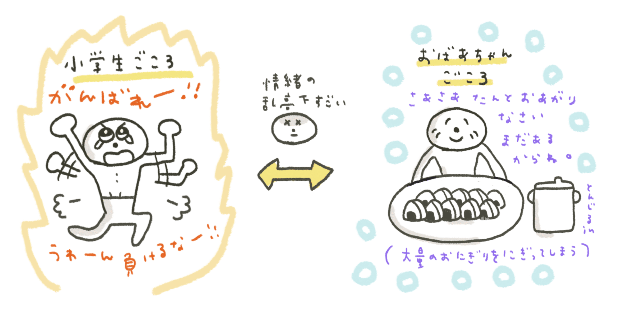 読書をしたいから Twitterをやすみますと行って消えた私 気がついたら鬼滅の刃のアニメを全見して 単行本大人買いしていた たけのこスカーフ Note