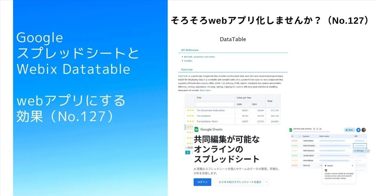 Why not turn it into a web app? (Migrating from Google Sheets to a Web ...