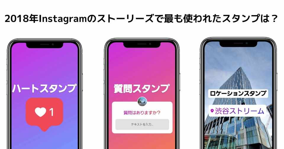 イベントレポ Web広告のグロースハッカーと学ぶ イマからのdx Kaizen Platform 公式note
