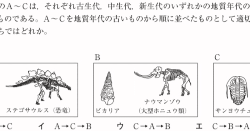 都立高校入試理科地学 化石 対策 坂本良太 Note 都立高校入試理科地学 化石 対策 坂本良太 Note