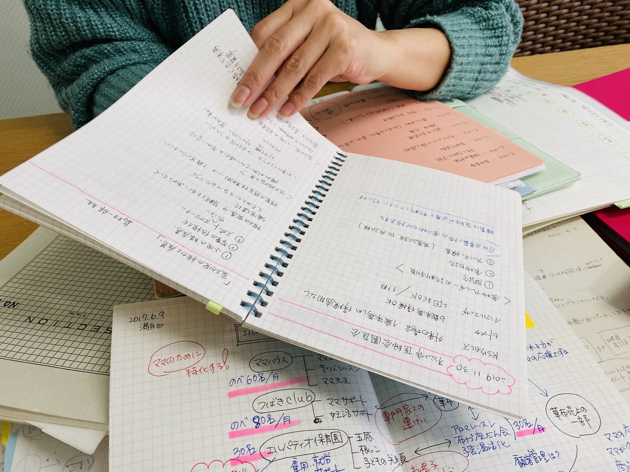 わたし 顕在化したら早いので 想いをカタチにするaco社長のノート術 後編 大木春菜 せいかつ編集室 Note