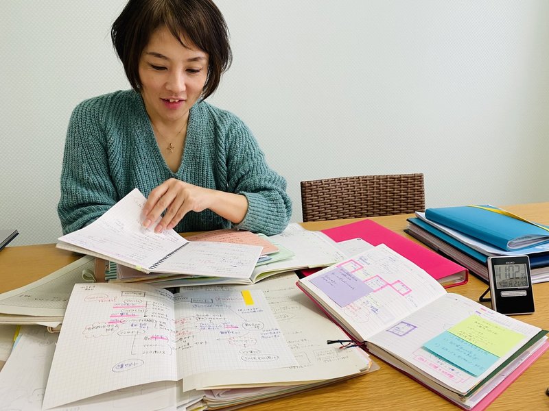 わたし 顕在化したら早いので 想いをカタチにするaco社長のノート術 後編 大木春菜 せいかつ編集室 Note わたし 顕在化したら早いので 想いをカタチにするaco社長のノート術 後編 大木春菜 せいかつ編集室 Note