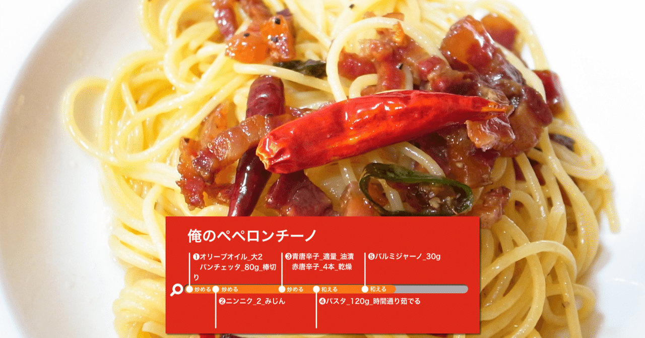 ペペロンチーノ 俺のペペロンチーノ｜sawadaFUSEN