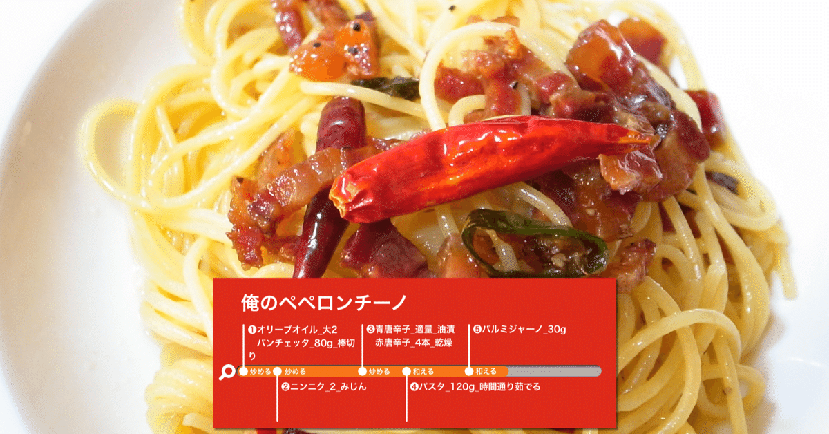 ペペロンチーノ様　❹8本 ⑤5本 ❻3本 俺のペペロンチーノ｜sawadaFUSEN