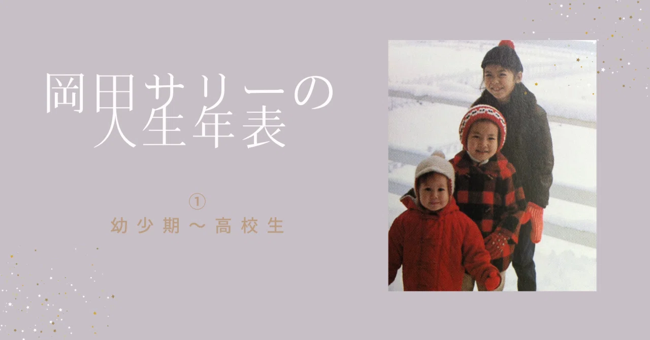 活動歴および当時の関連ビジュアル記録