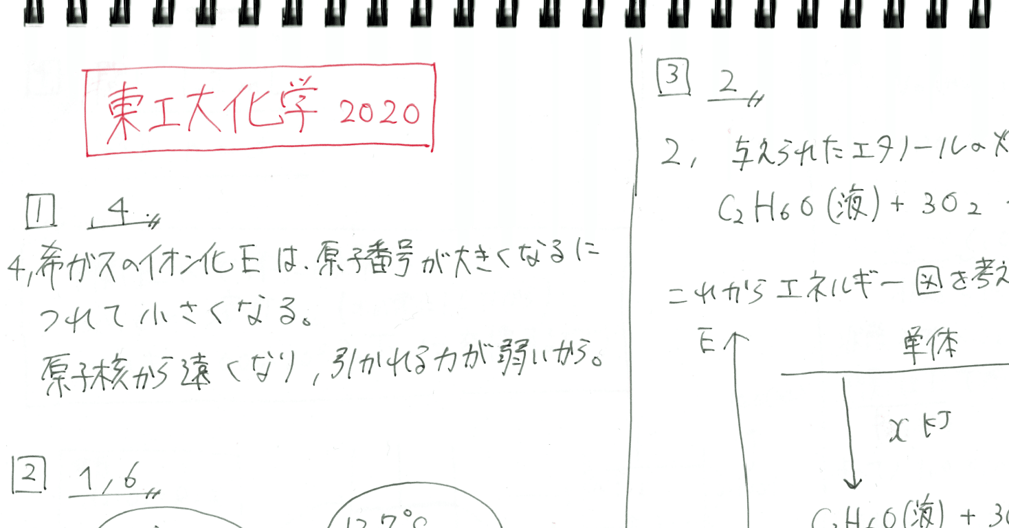 高校化学 東工大化学 化学好きな東工大生 Note