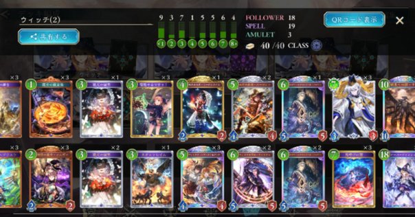 至天の座アルカディア零式：L.H級 4層 ST感想｜ばにもな