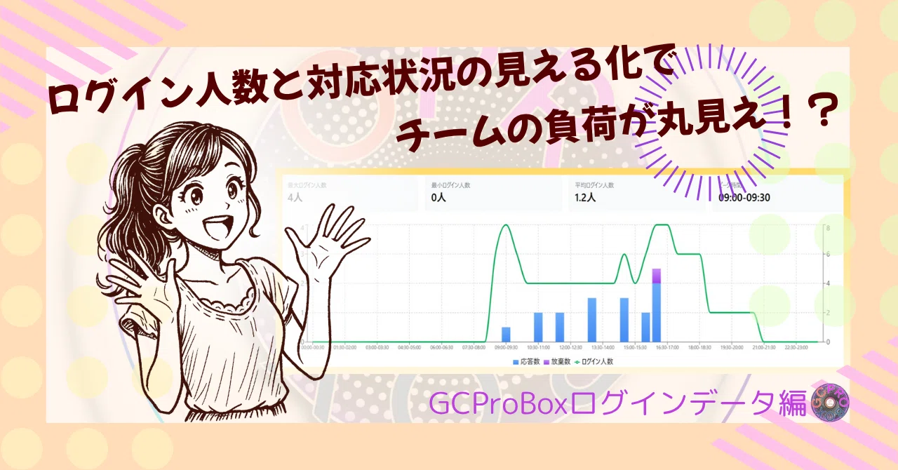 GC ProBox 로그인 인원 및 대응 현황 가시화로 팀의 부하가 한눈에?!｜Solidia | 株式会社ソリディア