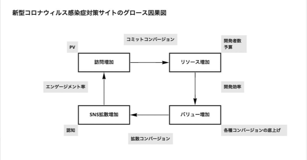 スクリーンショット_2020-03-07_16.12.56