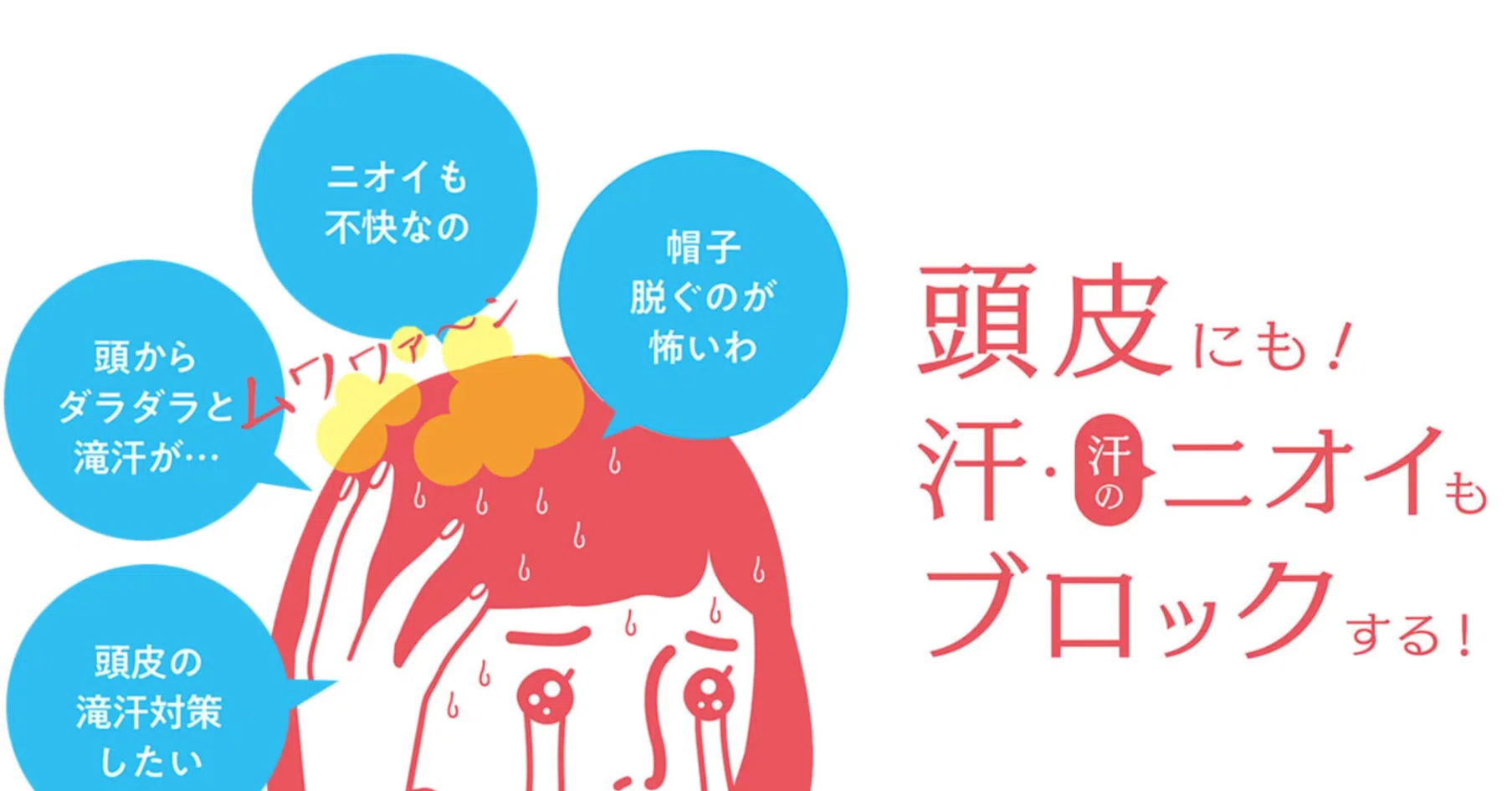 頭皮 から の 汗