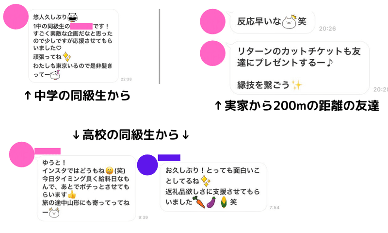 愛すべき応援メッセージたち みんなの縁技になってきた感覚 菅井悠人 美容室のない村にバイクで行って髪を切るプロジェクト Note 愛すべき応援メッセージたち みんなの縁技になってきた感覚 菅井悠人 美容室のない村にバイクで行って髪を切るプロジェクト Note