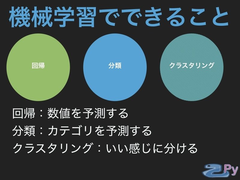 小学生でも分かる機械学習.005