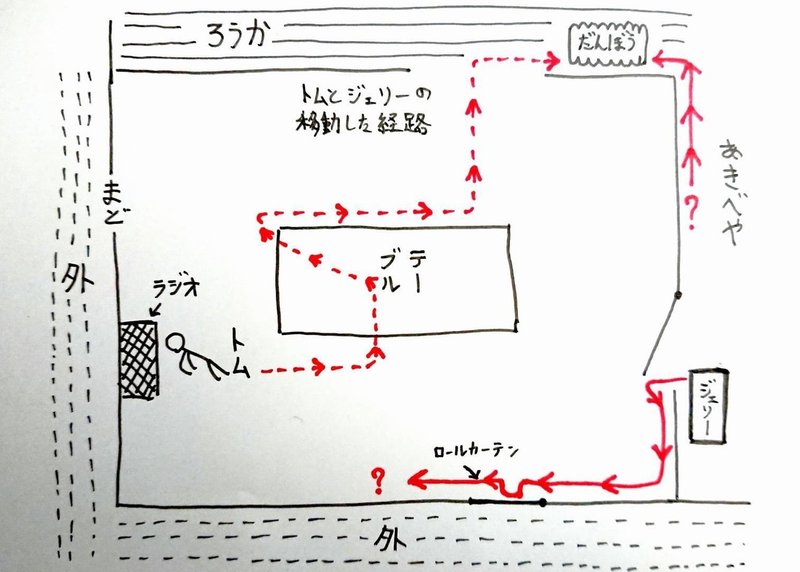 トムとジェリー 全話解説 4 Fraidy Cat 真冬の怖い話 髙橋多聞 Note