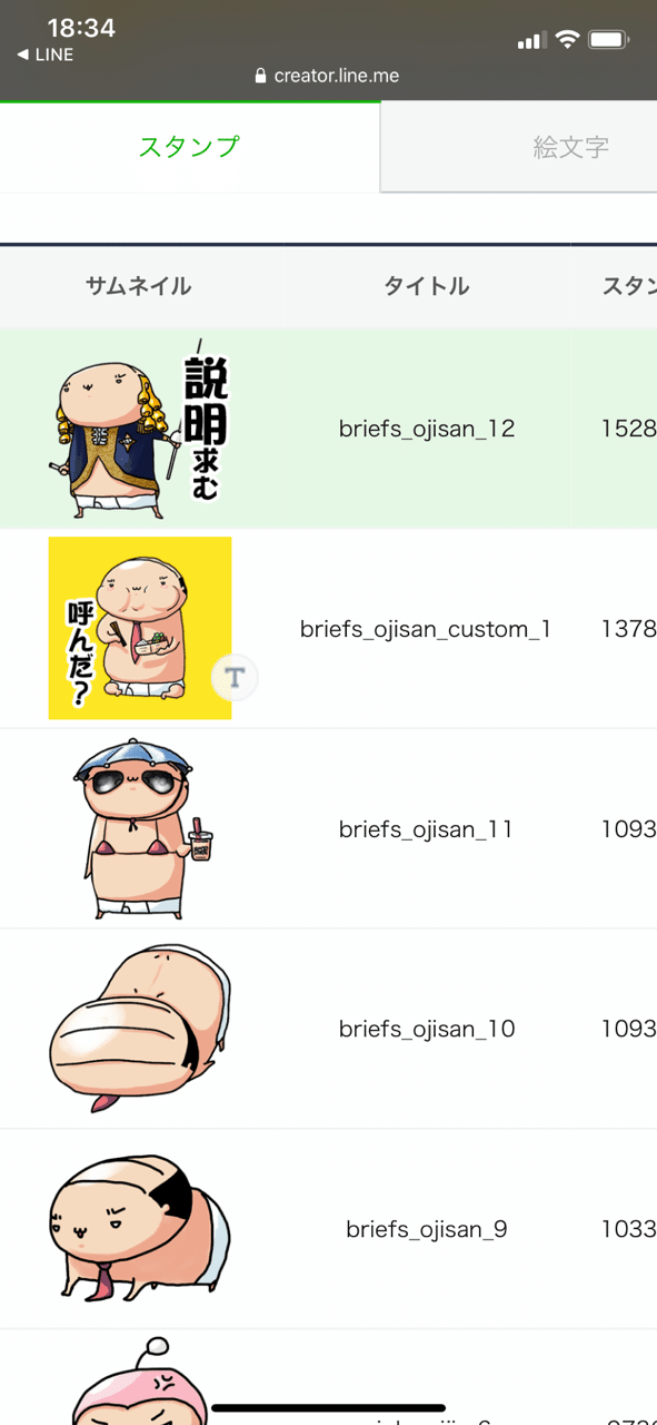 ブリーフおじさん 最新lineスタンプ 12作目 申請完了 ふじ Note