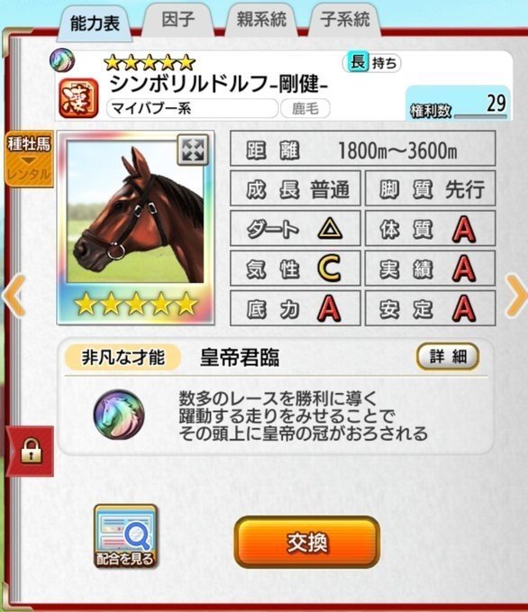 サンダー式ダビマスおりゅtierランクwith有識者 サンダー Note サンダー式ダビマスおりゅtierランクwith有識者 サンダー Note