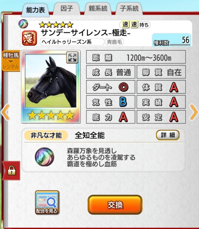 サンダー式ダビマスおりゅtierランクwith有識者 サンダー Note サンダー式ダビマスおりゅtierランクwith有識者 サンダー Note
