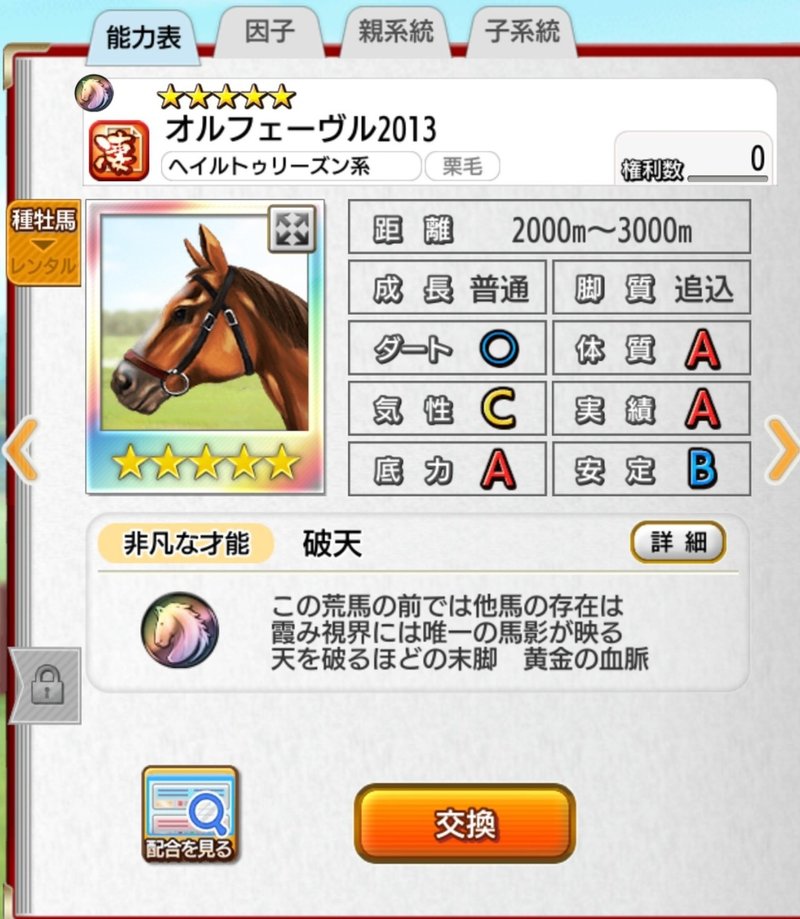 サンダー式ダビマスおりゅtierランクwith有識者 サンダー Note サンダー式ダビマスおりゅtierランクwith有識者 サンダー Note