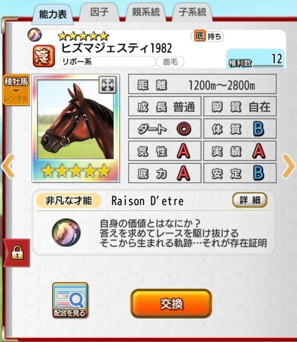 サンダー式ダビマスおりゅtierランクwith有識者 サンダー Note サンダー式ダビマスおりゅtierランクwith有識者 サンダー Note