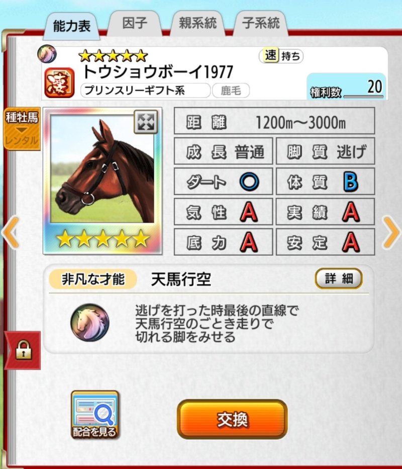 サンダー式ダビマスおりゅtierランクwith有識者 サンダー Note サンダー式ダビマスおりゅtierランクwith有識者 サンダー Note