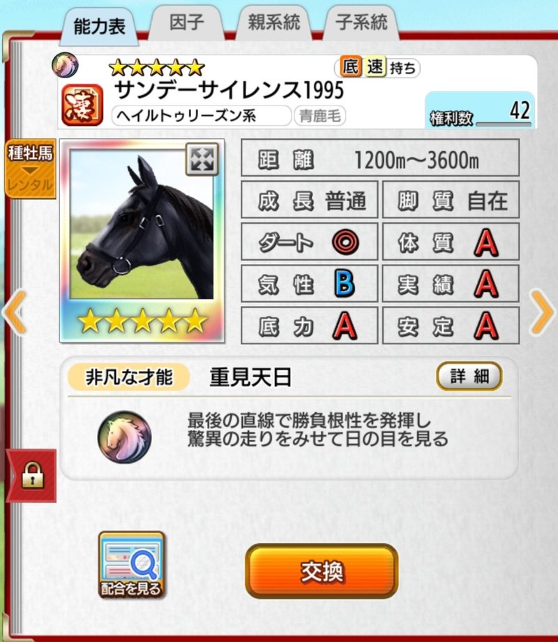 サンダー式ダビマスおりゅtierランクwith有識者 サンダー Note サンダー式ダビマスおりゅtierランクwith有識者 サンダー Note