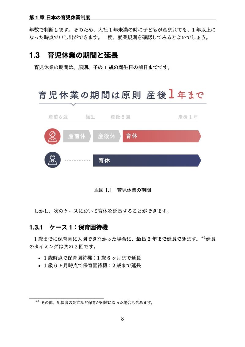 サンプル