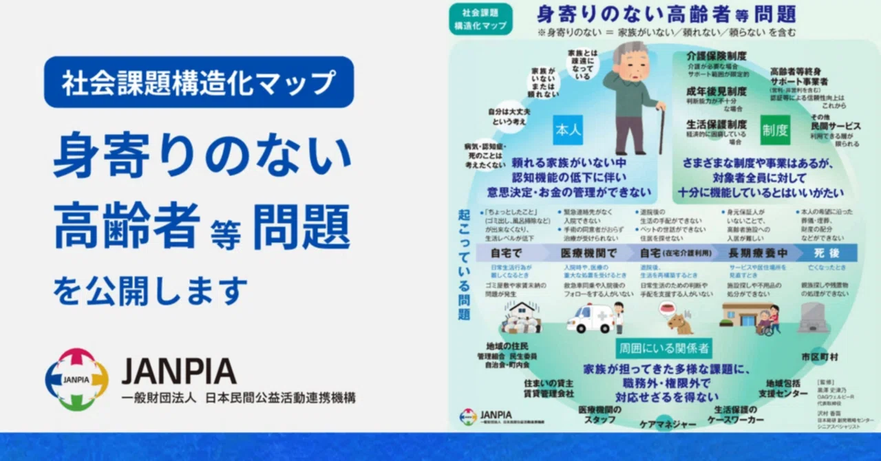 社会体制と社会問題 身寄りのない高齢者等問題」を可視化――JANPIA出資事業部が社会課題構造