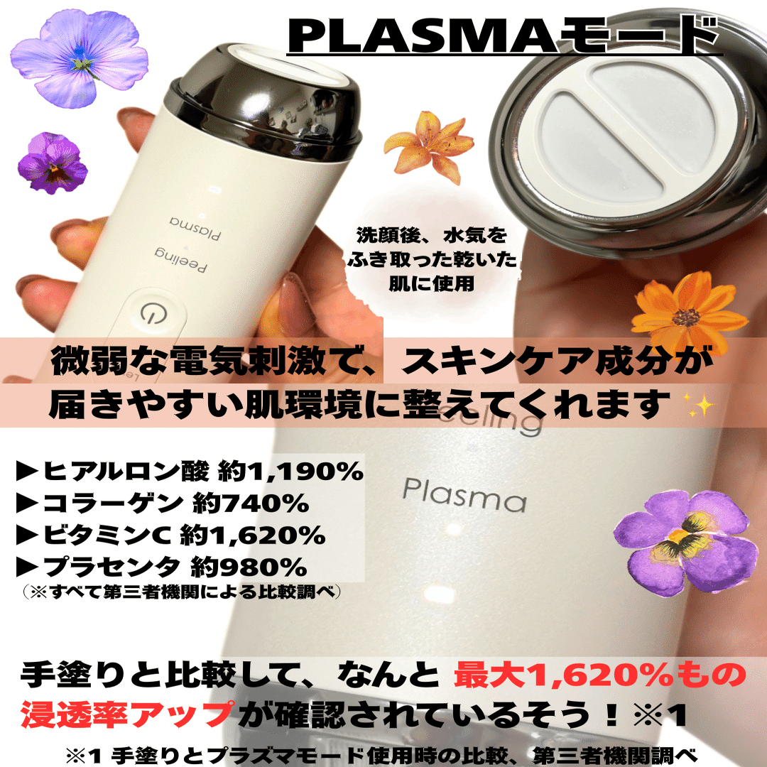 マニョの美顔器使ってみたレビュー（ピーリング、ブースター）｜yui_nomy