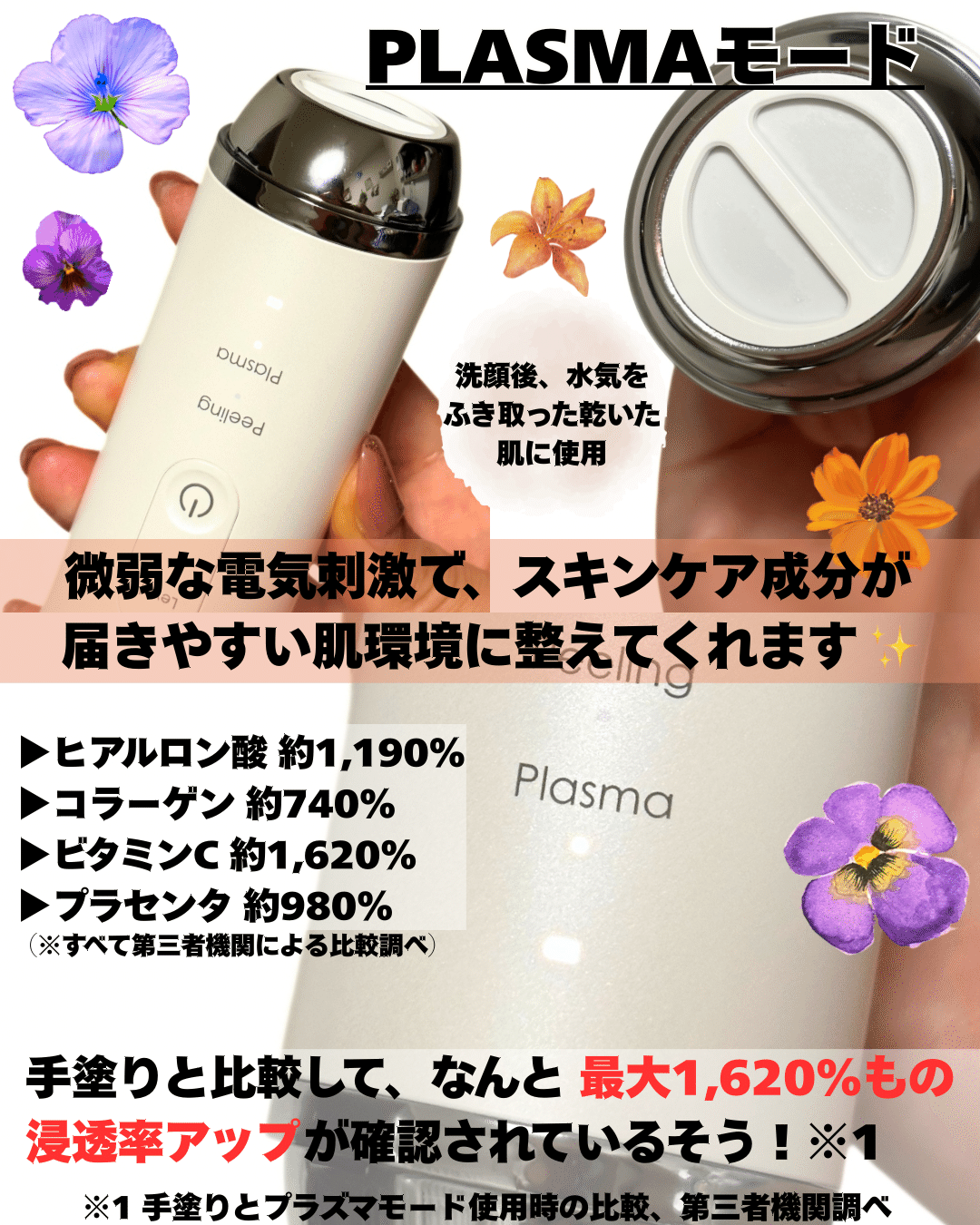 マニョの美顔器使ってみたレビュー（ピーリング、ブースター