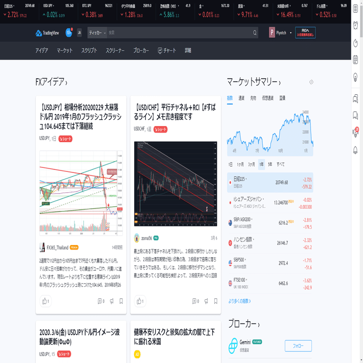 5-2.インジケーター作成の実践｜piyopiyotch
