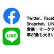 私lineやってないんですよ笑 は何割が真実か Murata Note
