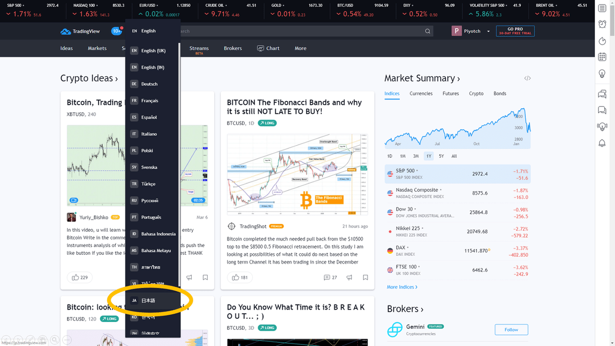 5-2.インジケーター作成の実践｜piyopiyotch