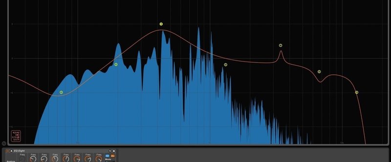 EQ が「出来る事」