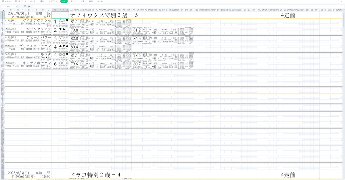 高知競馬場2025/8/3(日)第29回黒潮菊花賞 高知3歳三冠地方交流