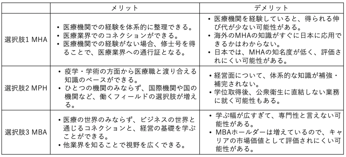 スクリーンショット 2020-03-07 23.57.11