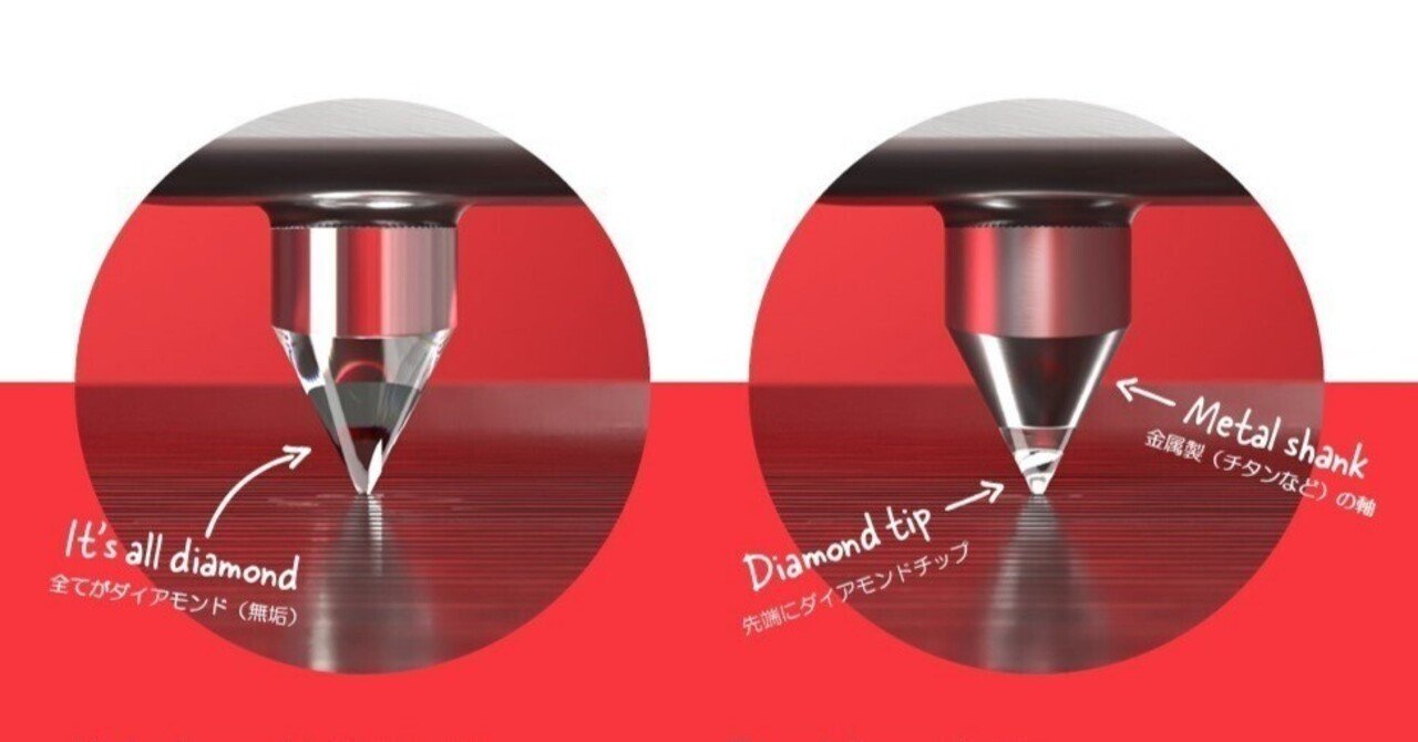 レコードの心地よさの正体③…針とカートリッジ｜Chappy