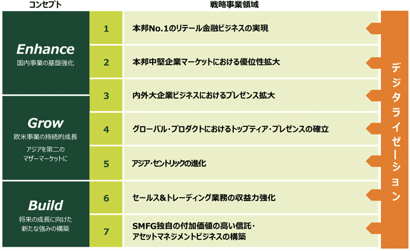 スクリーンショット 2020-03-08 0.54.46