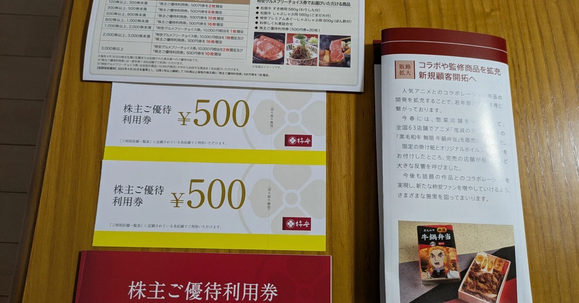 柿安本店（2294）の株主優待｜pisukeko