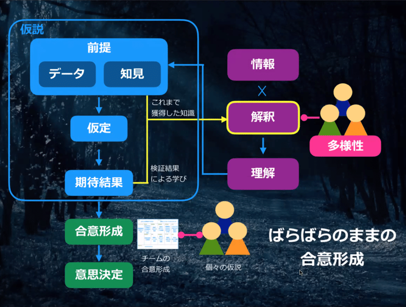 スクリーンショット 2020-03-07 15.03.11（2）