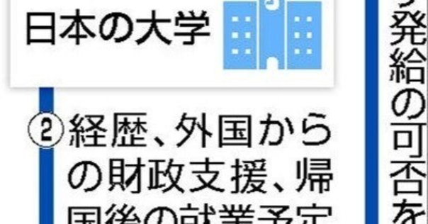 THE GREAT TRANSFORMATION カール・ポランニー カール・ポラーニ『大転換：われわれの時代の政治と経済の諸起源