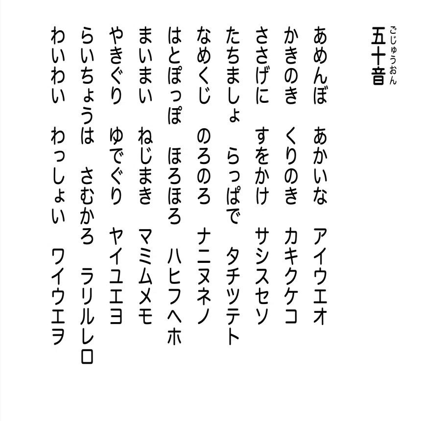 ロケットスタート授業 坂本良晶 さる 小学校教師 Microsoft認定教育イノベーター Note