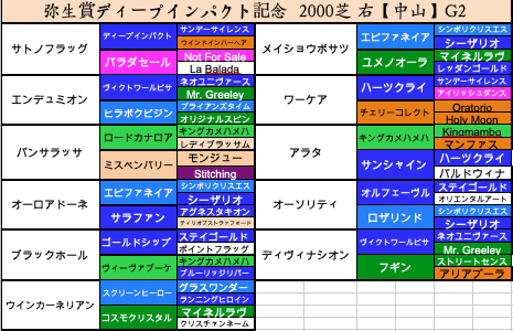 スクリーンショット 2020-03-08 2.11.11