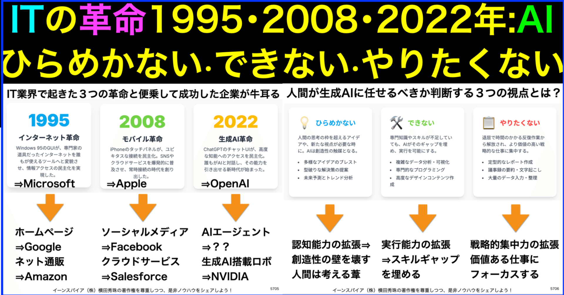 革命1995・2008・2022年:AIひらめかない・できない・やりたくない｜(新潟県)長岡造形大学 情報リテラシー論 講師 横田秀珠