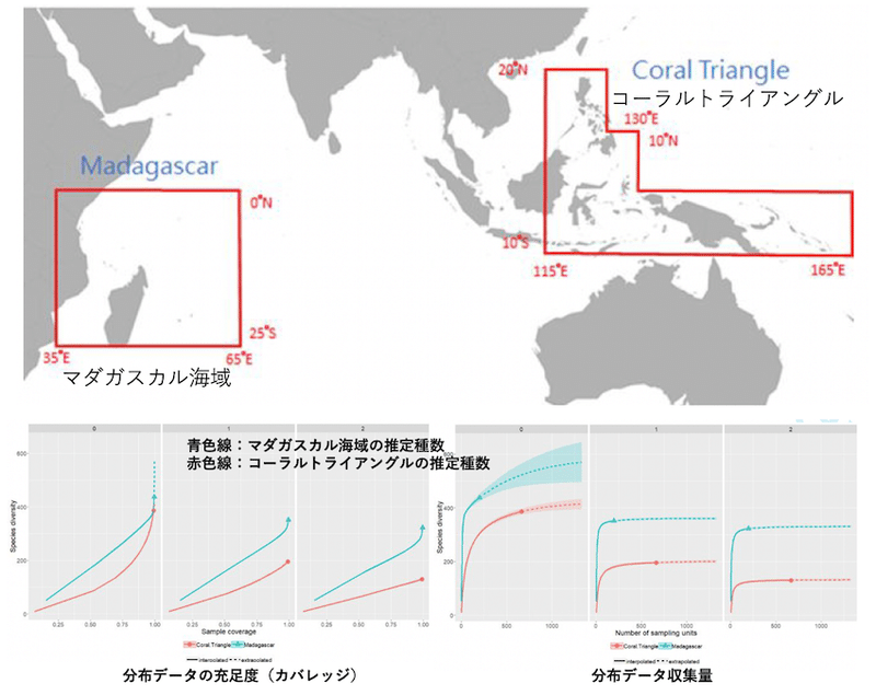 名称未設定7