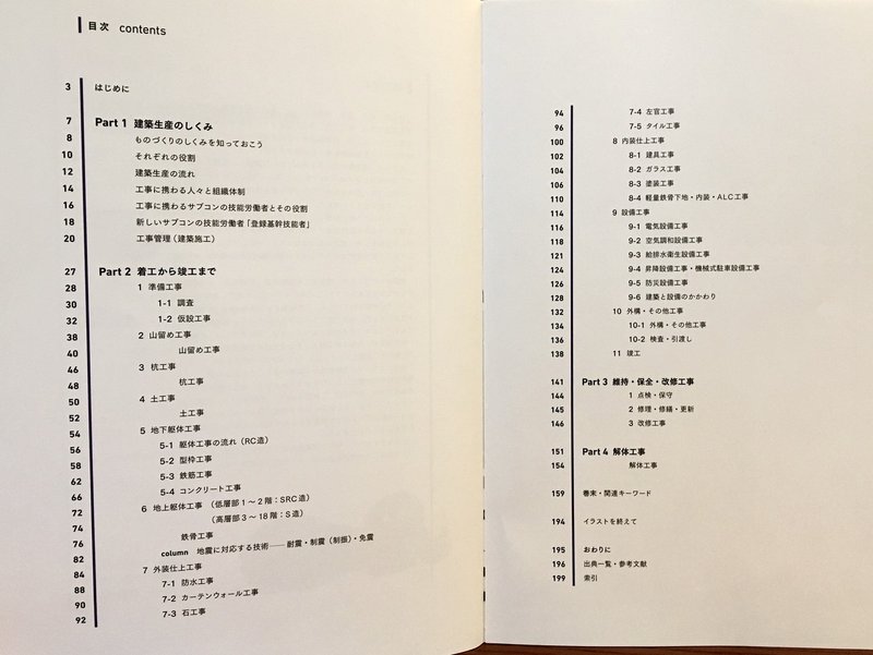 ７２日目 施工は仕上工事からが意外と多い イラストで記憶する モーリィ Note