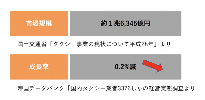 スクリーンショット 2020-03-08 10.12.05