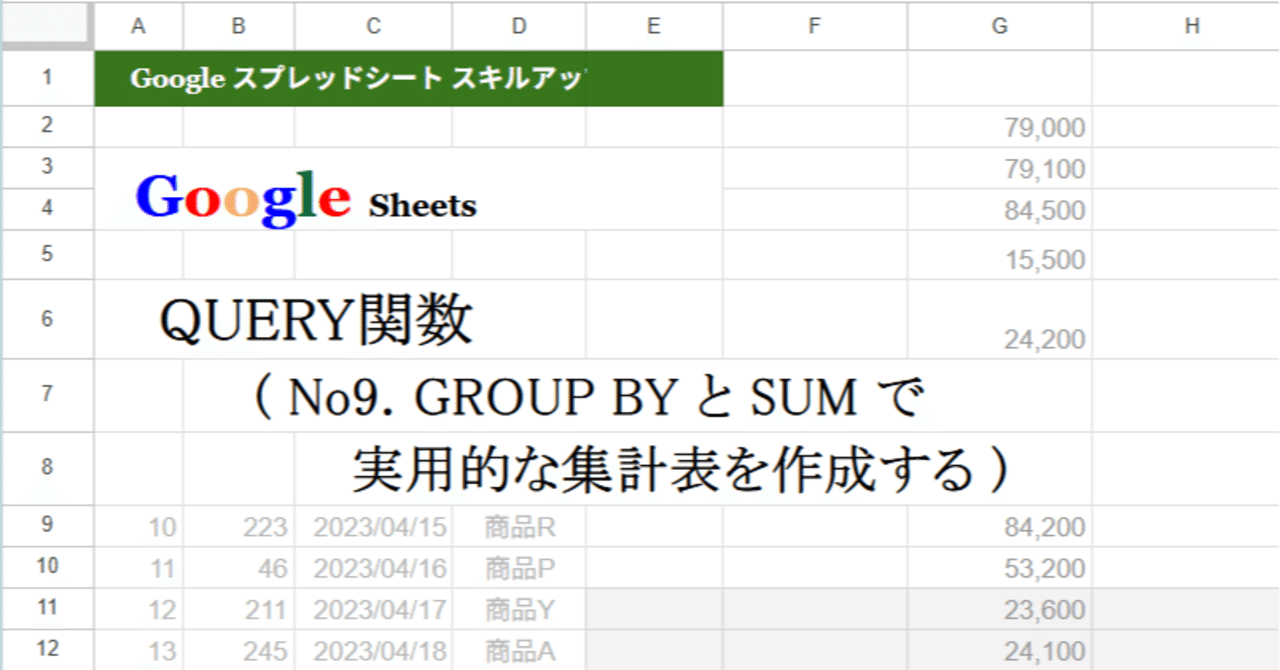 Googleシート QUERY関数 (No9. GROUP BY と SUM で実用的な集計